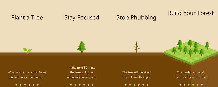  Forest Stay focused: A unique app to get you off your phone