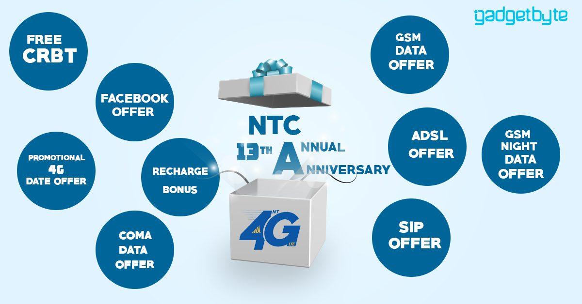 Nepal Telecom's 13th Annual Anniversary Offers