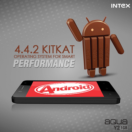 intex Aqua Y2