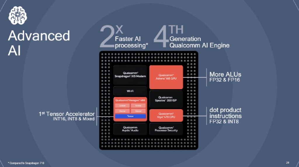 qualcomm snapdragon 730 ai