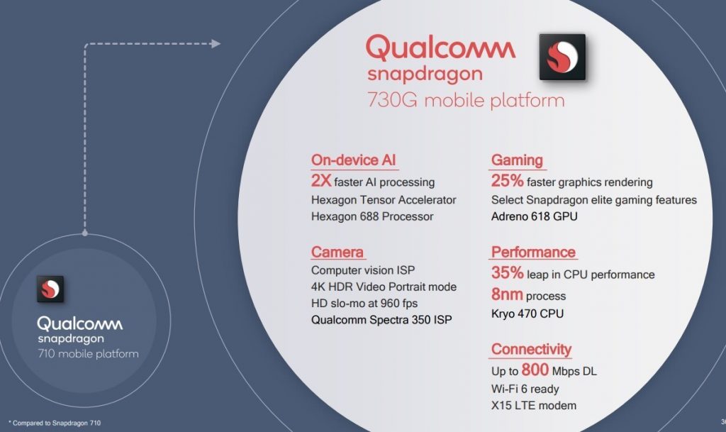 qualcomm snapdragon 730g