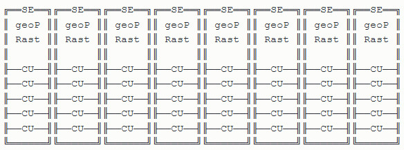 AMD Navi RX3080 Leaked