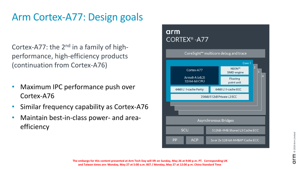 arm cortex a77 cpu