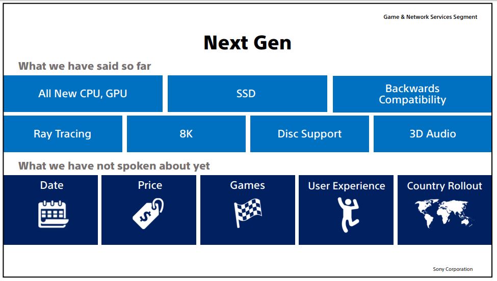 sony playstation 5 specs