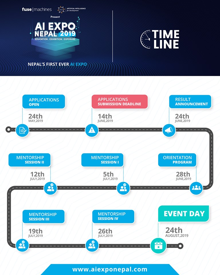 ai expo 2019 timeline