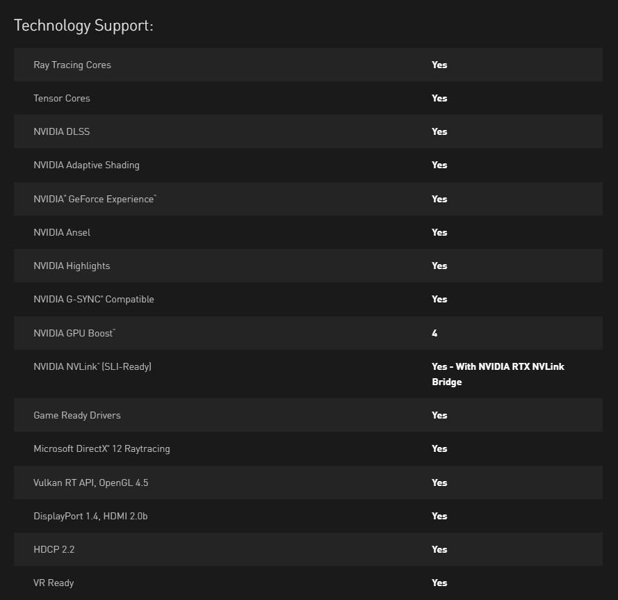 RTX 2080 Super Feature Set