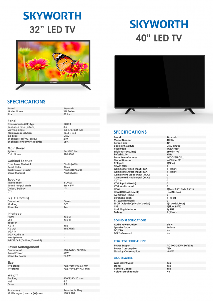 Vianet offer Skyworth TV specs