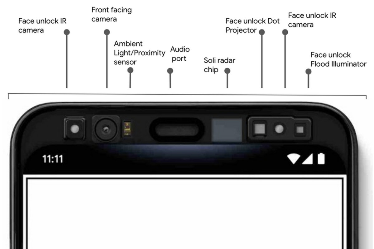 Google Pixel 4 sensors