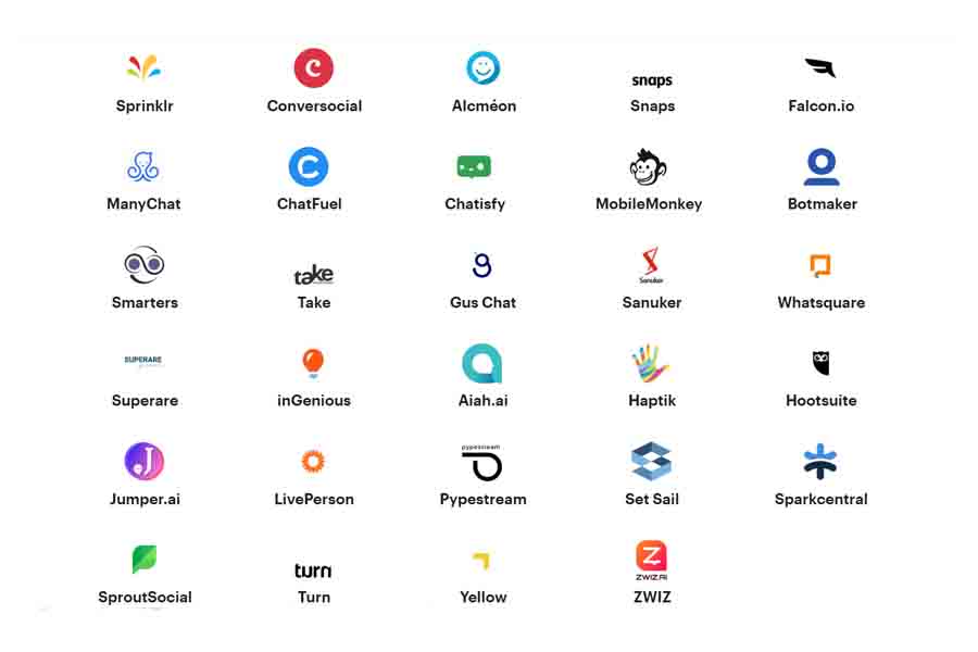 Facebook Developer Partner, facebook battle against covid-19