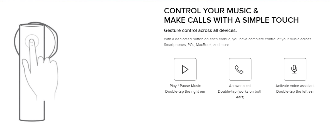 Mi True Wireless Earphones 2 gesture control
