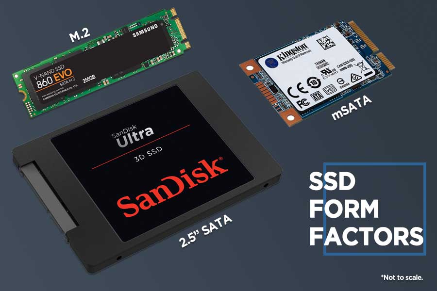 SSD Form Factors - M.2, 2.5-inch, mSATA