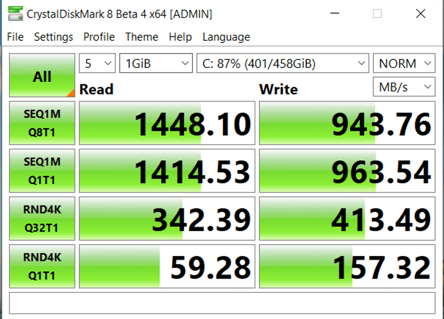 TUF FA506II read_write speed