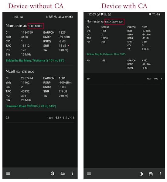 Carrier Aggregation unsupported and supported devices in Nepal