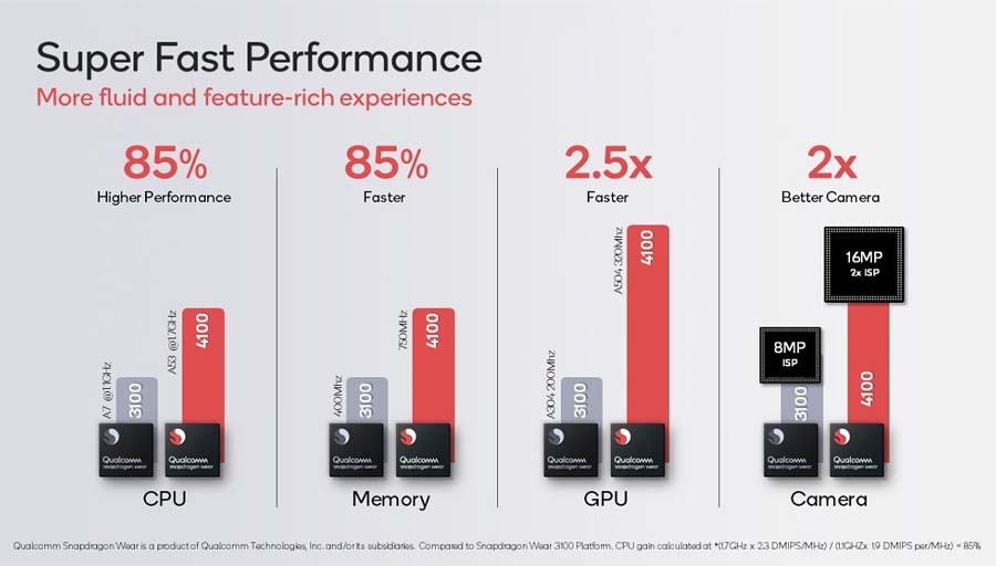 Qualcomm Snapdragon Wear 3100 vs 4100