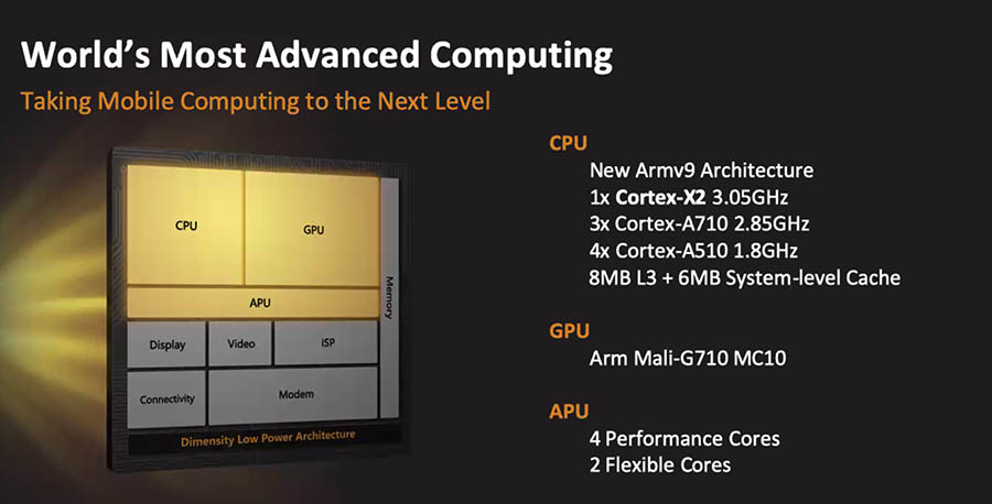 MediaTek Dimensity 9000 5G Architecture