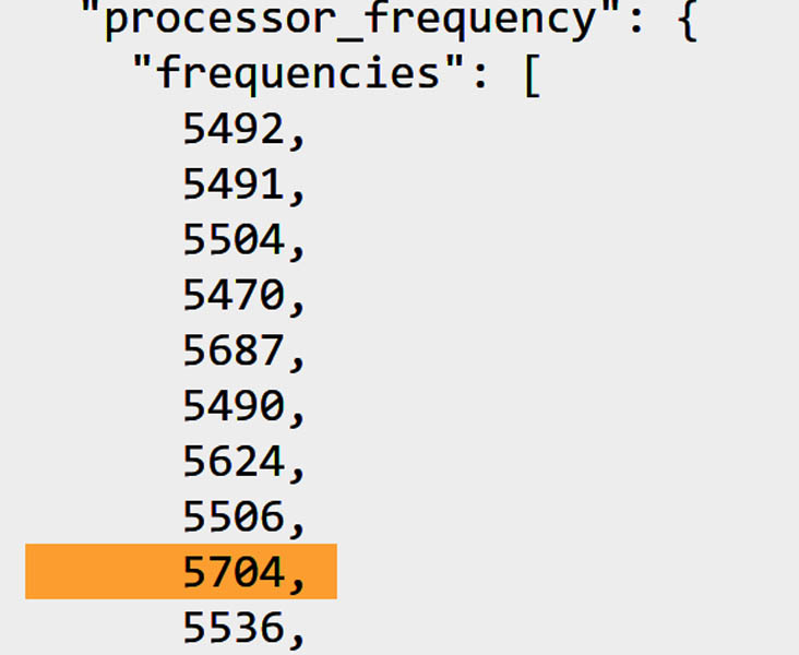 Intel Core i9-13900K Boost Clock Leak