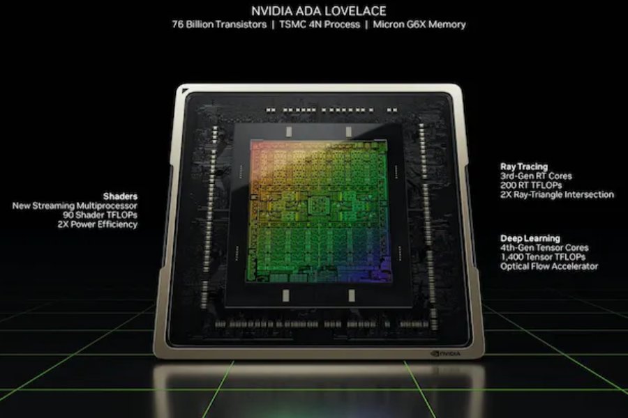 Nvidia Ada Lovelace