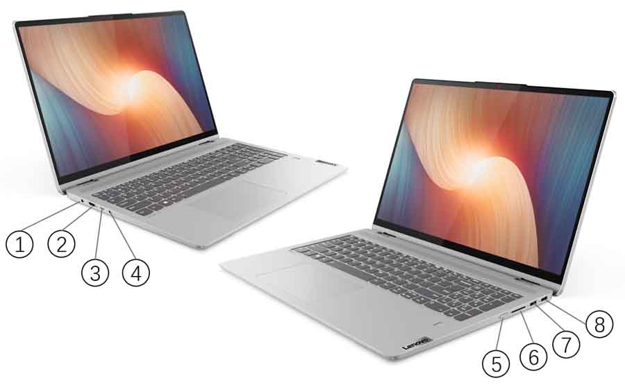 Lenovo IdeaPad Flex 5 2022 Ports