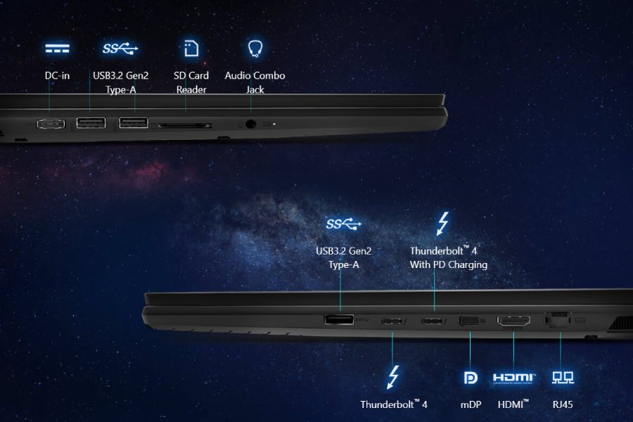 MSI Titan GT77 HX (2023) Ports