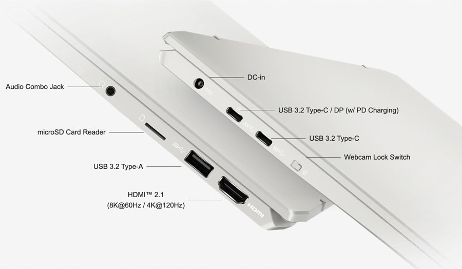 MSI Prestige 16 Studio Ports Selection