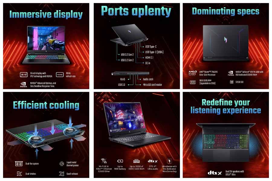 Acer Nitro 16 2023 Specs