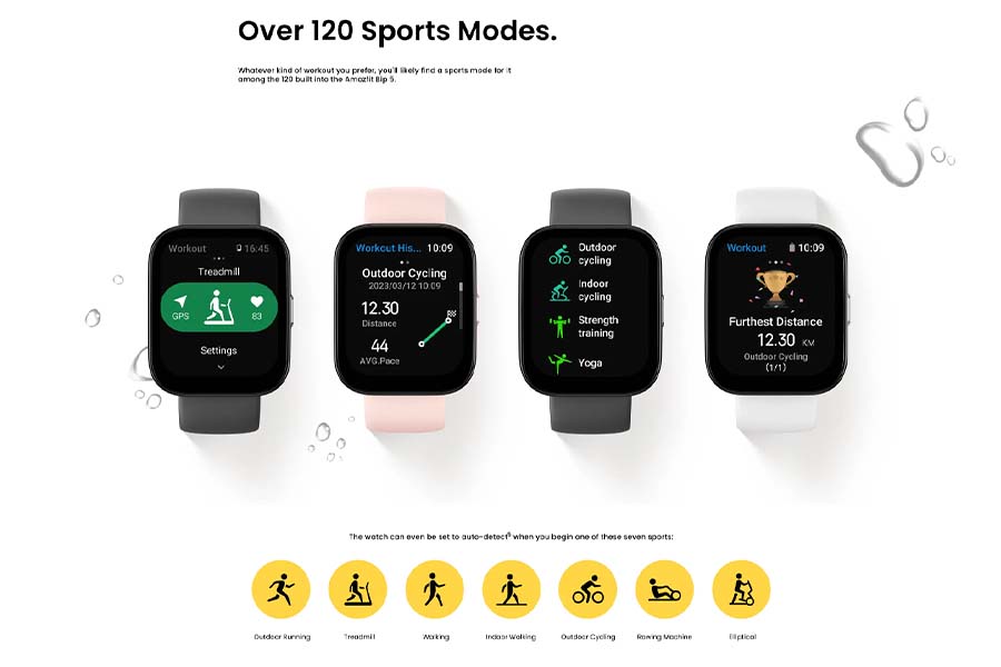 Amazfit Bip 5 features