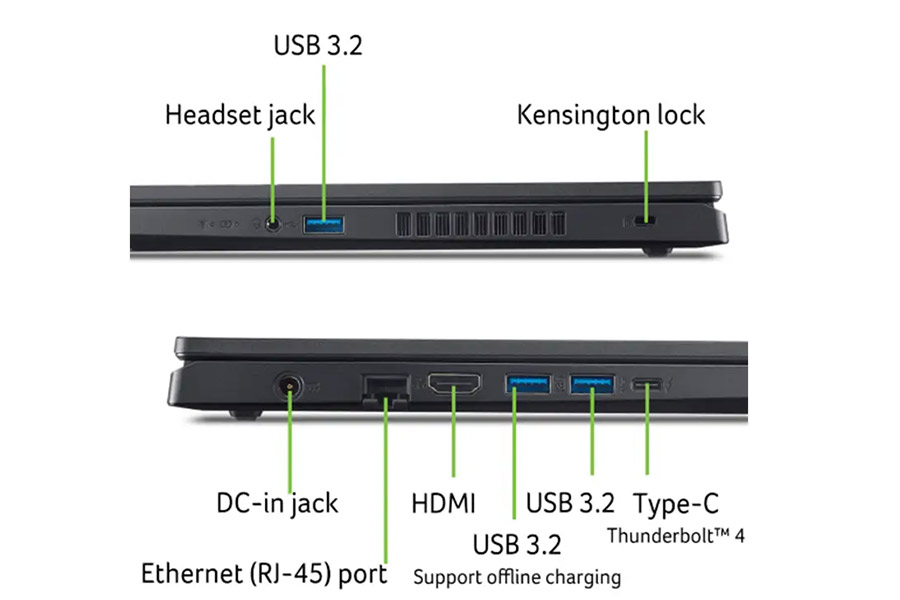 Acer Nitro V ports