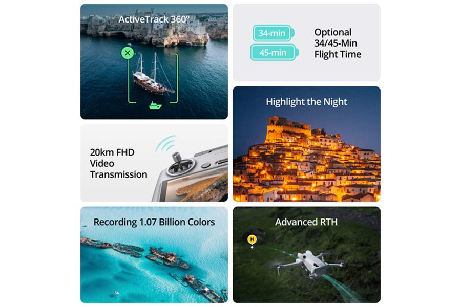 DJI Mini 4 Pro features