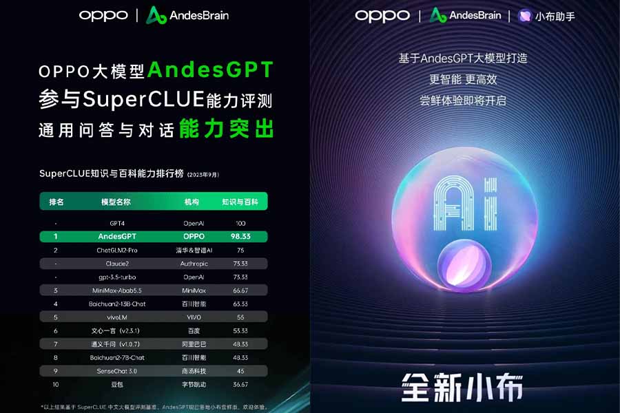 OPPO AndesGPT benchmark