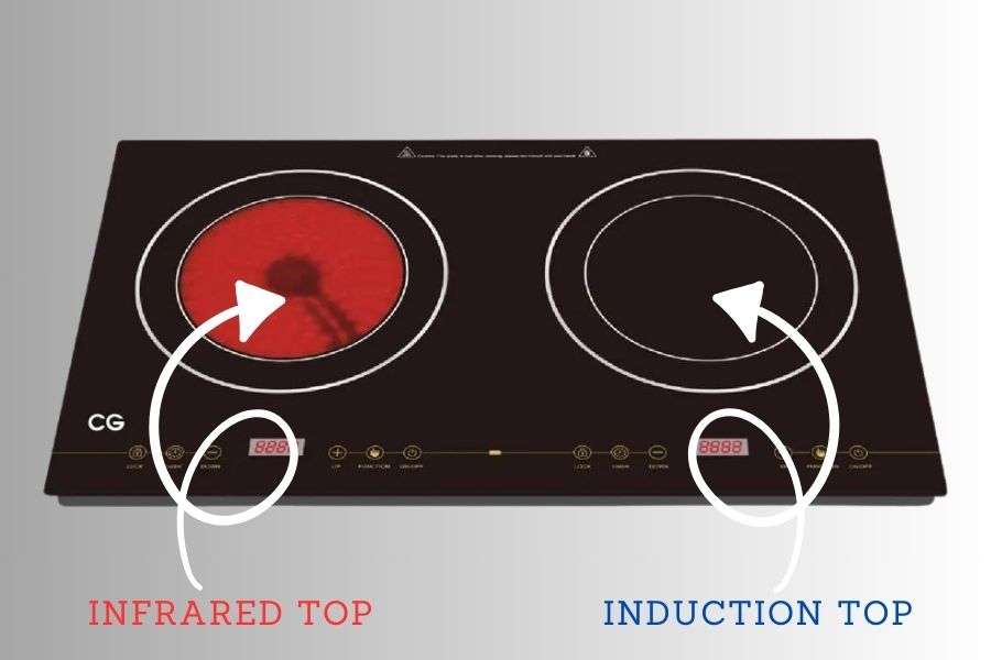 Infrared Induction Combo