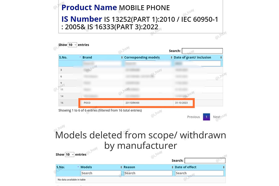 Poco F6 BIS listing