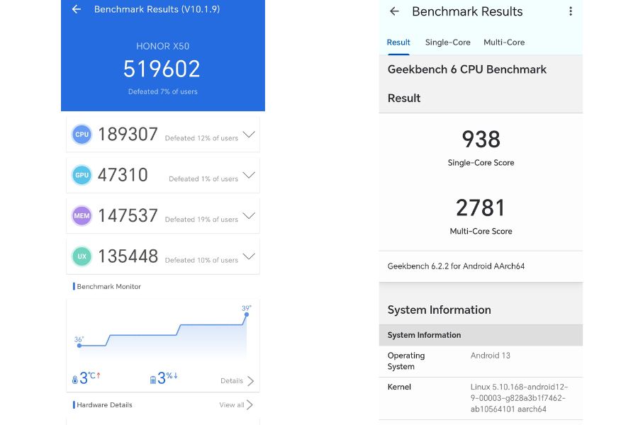 Honor X9b Benchmarks