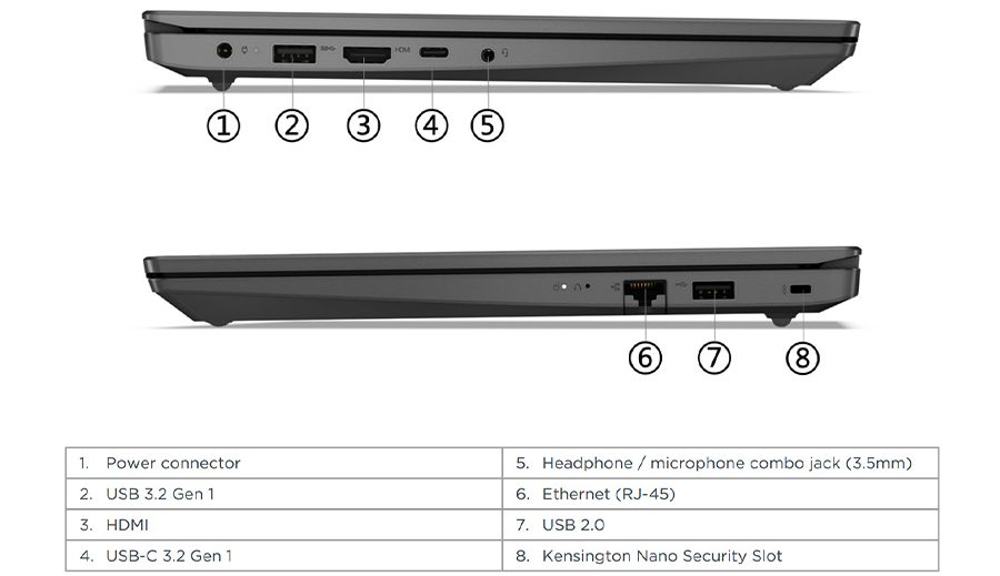 Lenovo V15 G4 ports