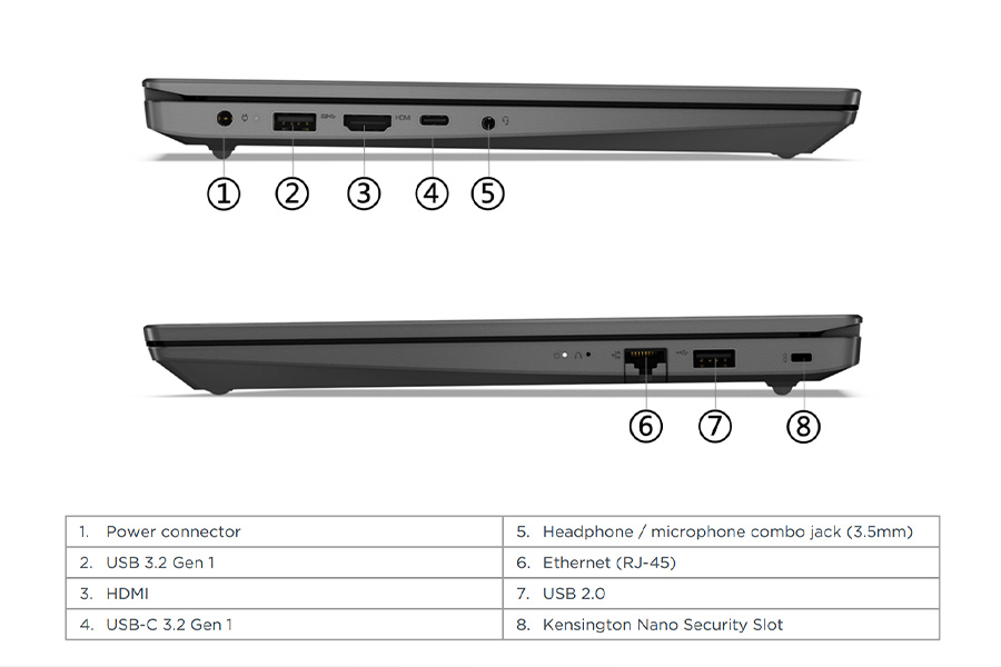 Lenovo V15 G4 ports